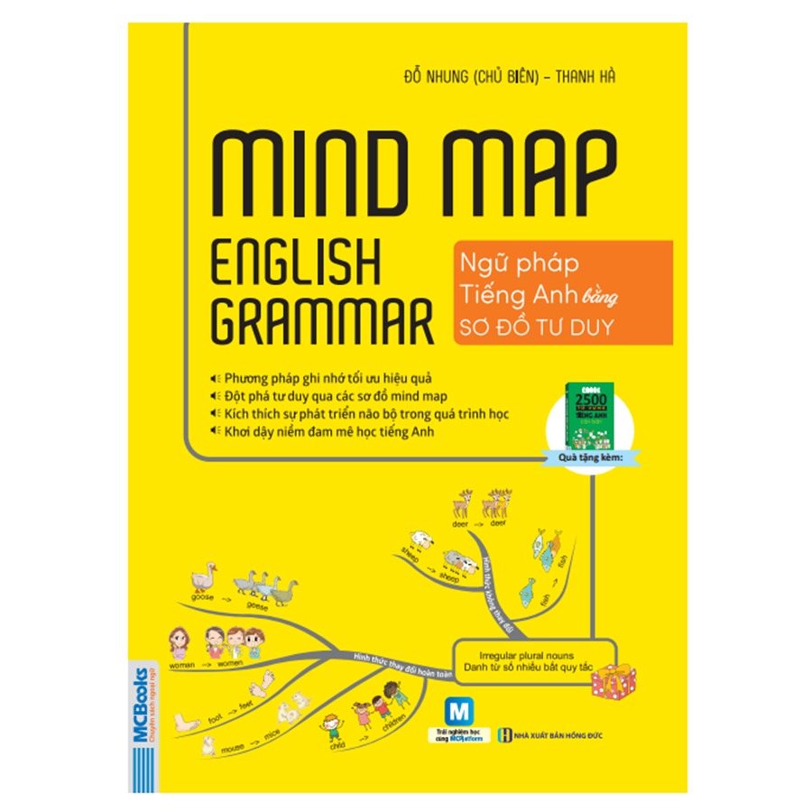 Sách Mind Map English Grammar